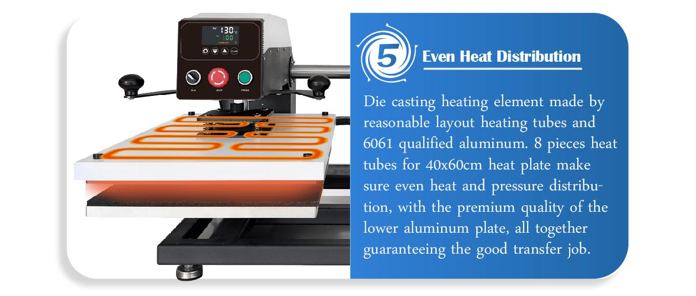 Even Heat Distribution