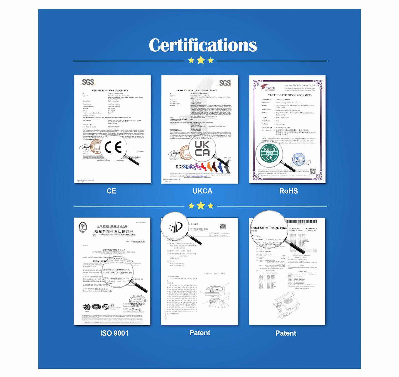 Certifications