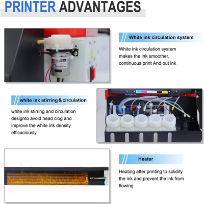 heat transfers for shirts