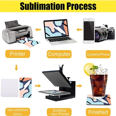 bookmark sublimation blanks