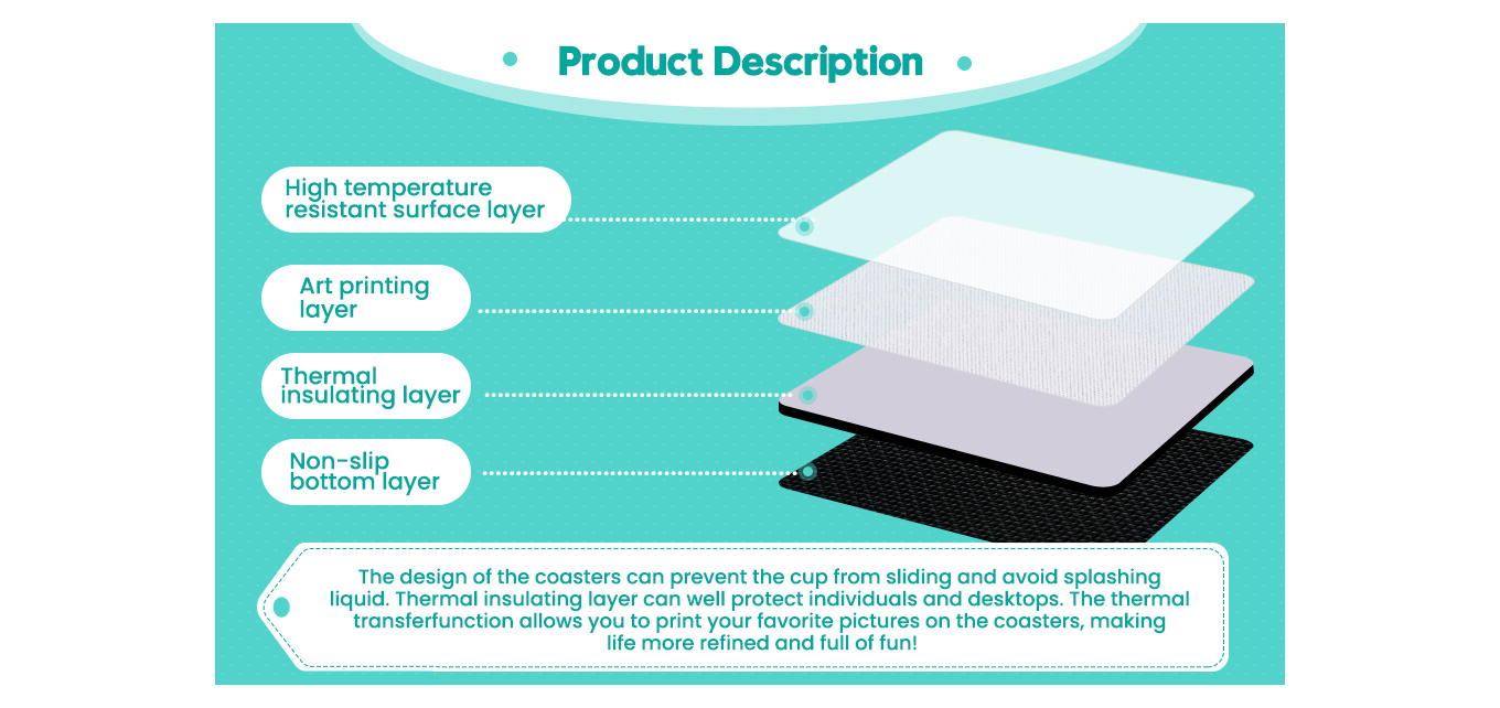 Feature of Square Sublimation Coaster Sublimation Blank Cup Mat Blank Rubber Coasters Heat Transfer