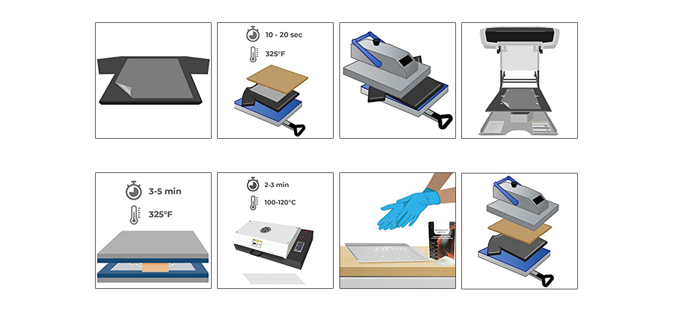 Feature of DTF Powder Digital Transfer Hot Melt Adhesive DTG PreTreat Powder for Direct Print on T-Shirts